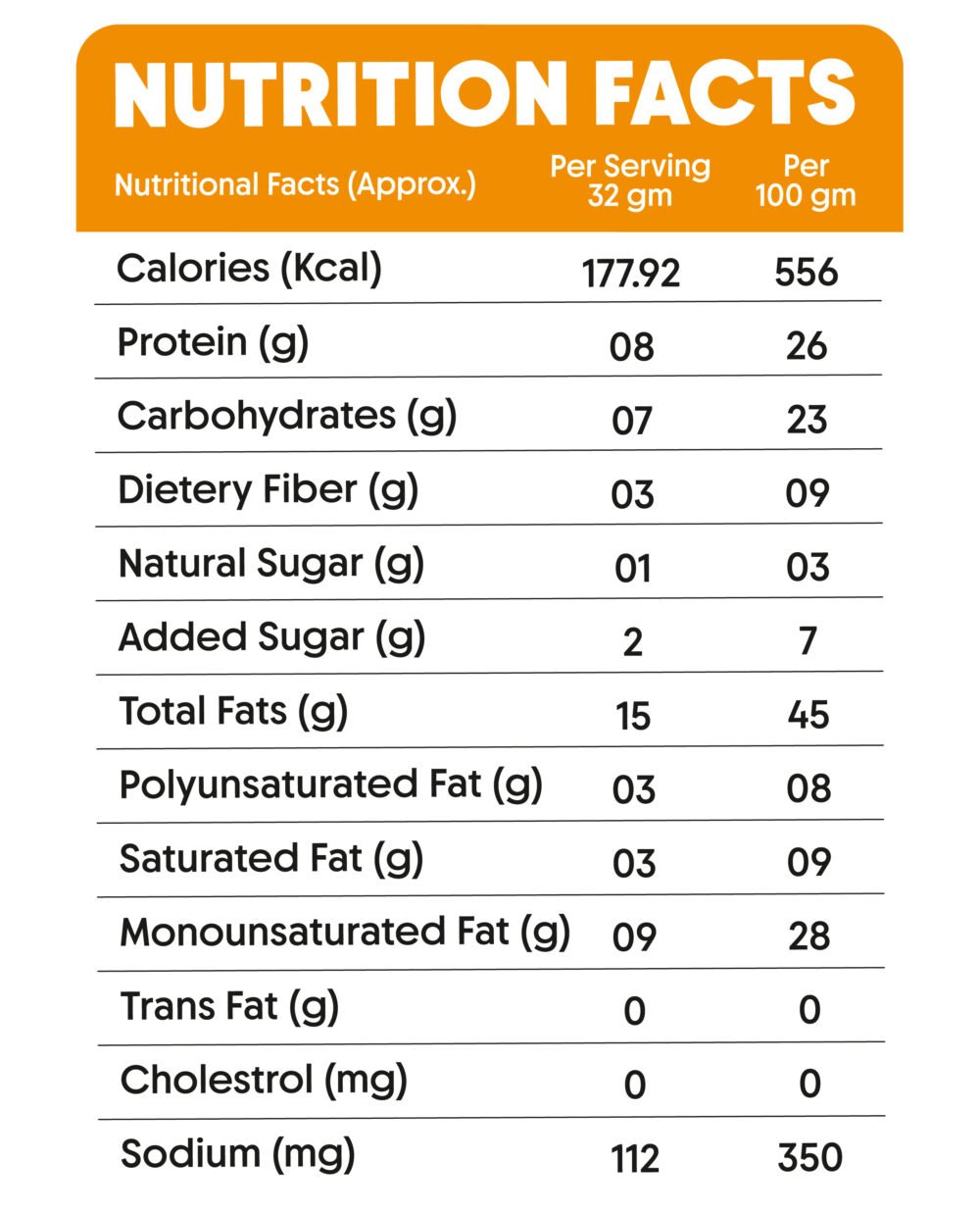 Snc Peanut Butter - Image 5