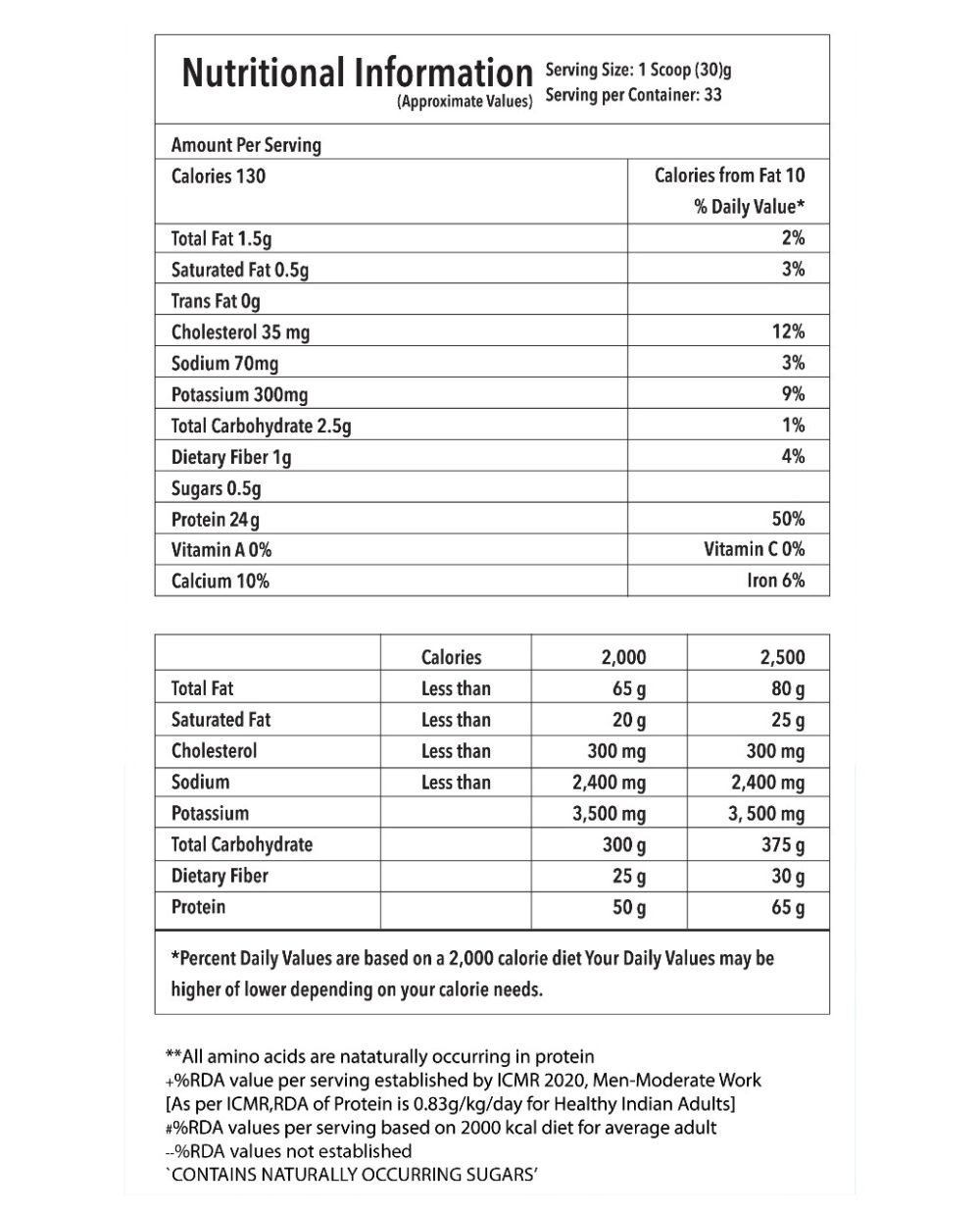 Pure Protein Kulfi - Image 4