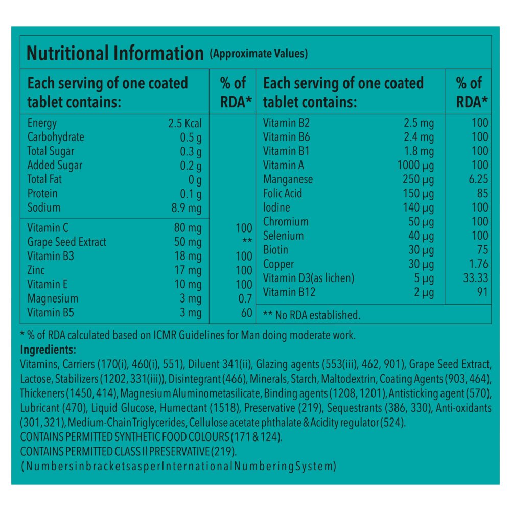 Multivitamin Tablets - Image 4